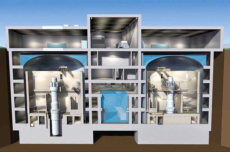 Small Modular Reactors
